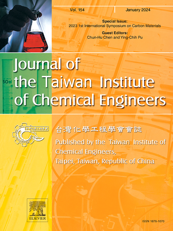 Go to journal home page - Journal of the Taiwan Institute of Chemical Engineers